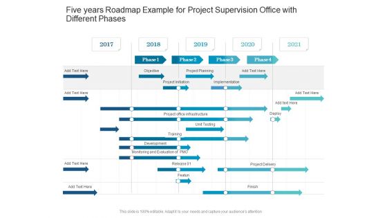 Five Years Roadmap Example For Project Supervision Office With Different Phases Designs