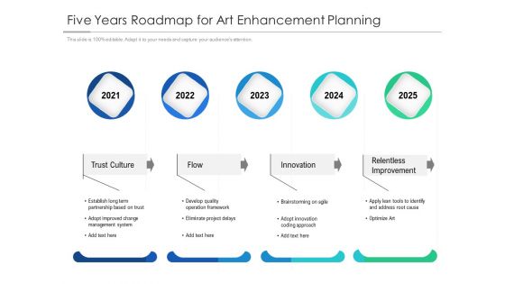 Five Years Roadmap For Art Enhancement Planning Introduction Five Years Roadmap For Art Enhancement Planning Introduction