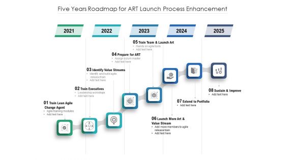 Five Years Roadmap For Art Launch Process Enhancement Formats