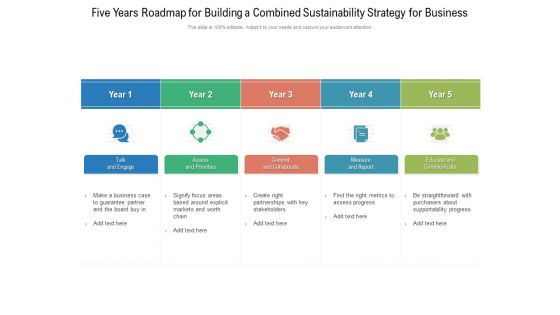Five Years Roadmap For Building A Combined Sustainability Strategy For Business Information