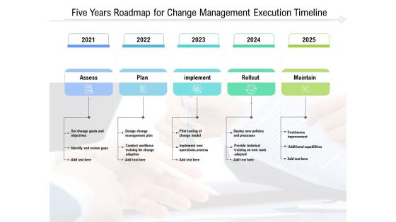 Five Years Roadmap For Change Management Execution Timeline Demonstration