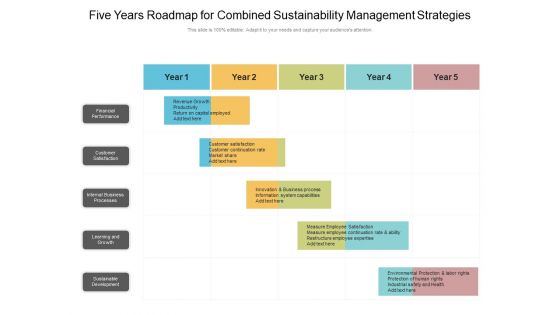 Five Years Roadmap For Combined Sustainability Management Strategies Professional Five Years Roadmap For Combined Sustainability Management Strategies Professional