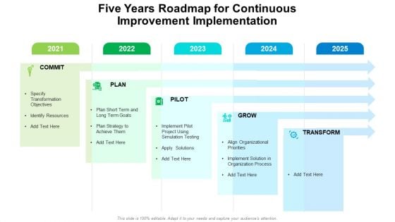 Five Years Roadmap For Continuous Improvement Implementation Portrait