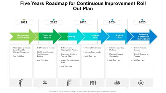 Five Years Roadmap For Continuous Improvement Roll Out Plan Download