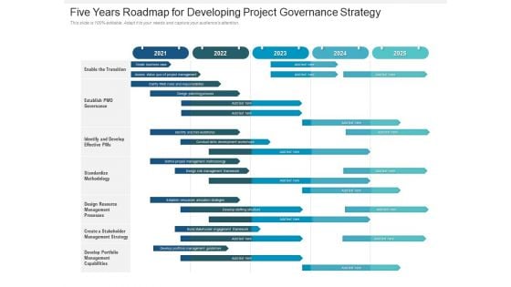 Five Years Roadmap For Developing Project Governance Strategy Infographics Five Years Roadmap For Developing Project Governance Strategy Infographics