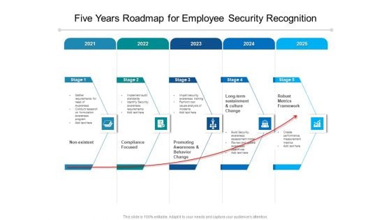 Five Years Roadmap For Employee Security Recognition Clipart Five Years Roadmap For Employee Security Recognition Clipart