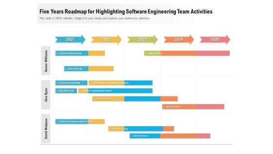 Five Years Roadmap For Highlighting Software Engineering Team Activities Microsoft Five Years Roadmap For Highlighting Software Engineering Team Activities Microsoft