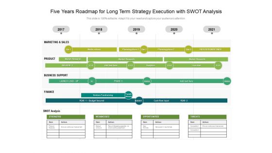 Five Years Roadmap For Long Term Strategy Execution With Swot Analysis Graphics