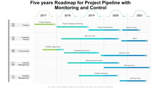 Five Years Roadmap For Project Pipeline With Monitoring And Control Slides