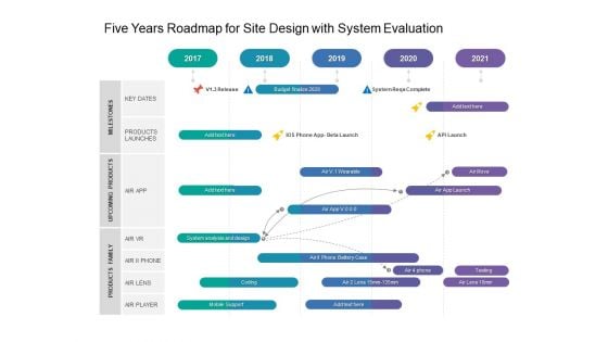 Five Years Roadmap For Site Design With System Evaluation Brochure Five Years Roadmap For Site Design With System Evaluation Brochure