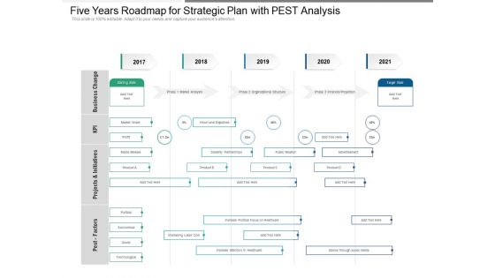 Five Years Roadmap For Strategic Plan With PEST Analysis Icons