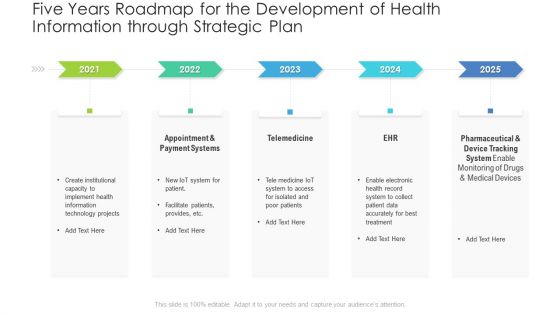 Five Years Roadmap For The Development Of Health Information Through Strategic Plan Microsoft Five Years Roadmap For The Development Of Health Information Through Strategic Plan Microsoft