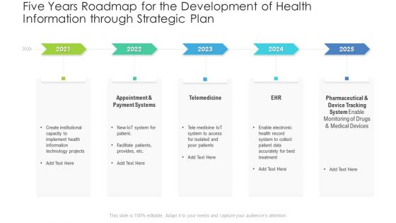 Five Years Roadmap For The Development Of Health Information Through Strategic Plan Microsoft