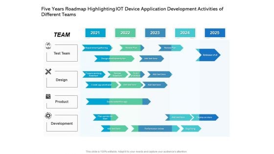 Five Years Roadmap Highlighting IOT Device Application Development Activities Of Different Teams Download