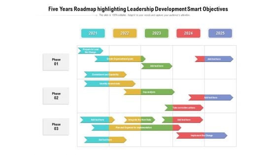 Five Years Roadmap Highlighting Leadership Development Smart Objectives Mockup