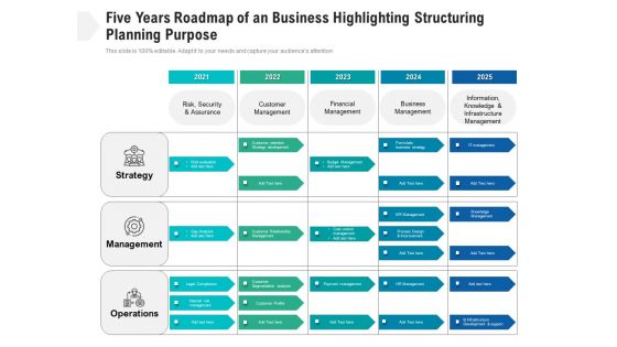 Five Years Roadmap Of An Business Highlighting Structuring Planning Purpose Microsoft