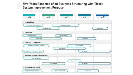 Five Years Roadmap Of An Business Structuring With Ticket System Improvement Purpose Infographics Five Years Roadmap Of An Business Structuring With Ticket System Improvement Purpose Infographics