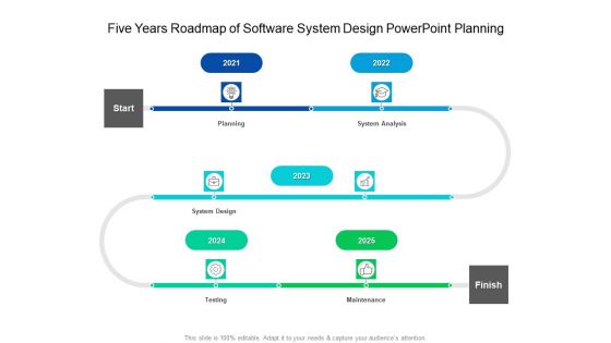 Five Years Roadmap Of Software System Design PowerPoint Planning Topics Five Years Roadmap Of Software System Design PowerPoint Planning Topics