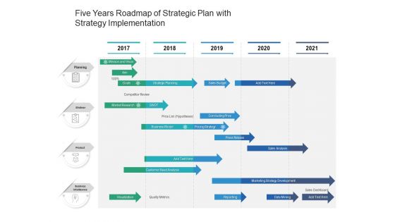 Five Years Roadmap Of Strategic Plan With Strategy Implementation Designs