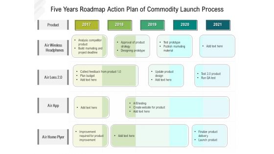 Five Years Roadmap Strategy Of Product Launch Process Brochure Five Years Roadmap Strategy Of Product Launch Process Brochure