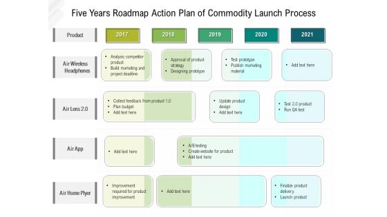 Five Years Roadmap Strategy Of Product Launch Process Brochure