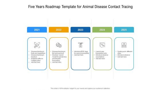 Five Years Roadmap Template For Animal Disease Contact Tracing Template