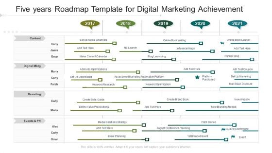 Five Years Roadmap Template For Digital Marketing Achievement Template