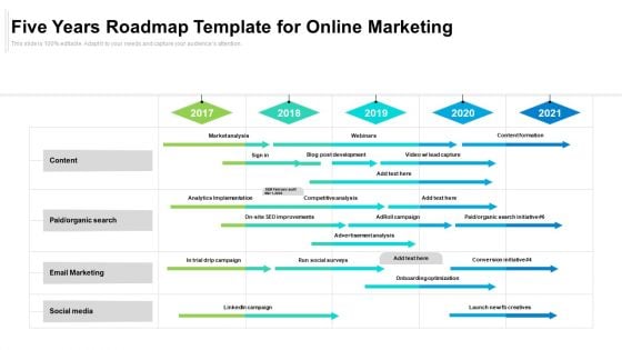 Five Years Roadmap Template For Online Marketing Sample