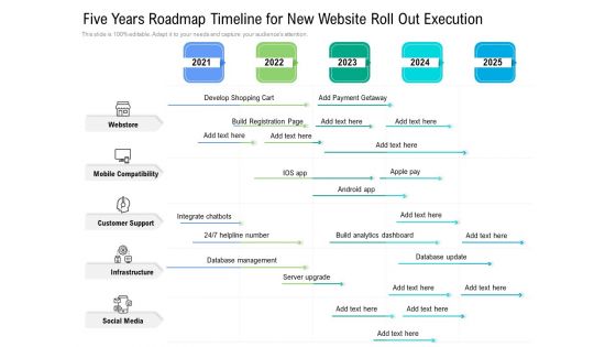 Five Years Roadmap Timeline For New Website Roll Out Execution Background