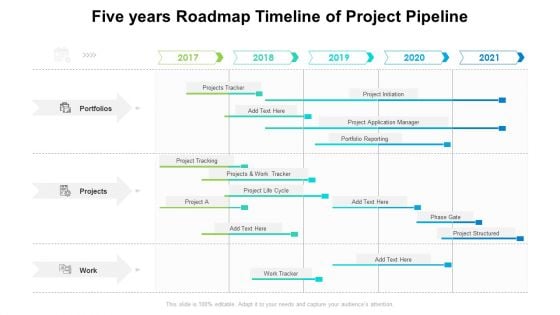 Five Years Roadmap Timeline Of Project Pipeline Professional