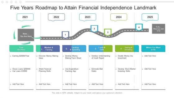 Five Years Roadmap To Attain Financial Independence Landmark Portrait