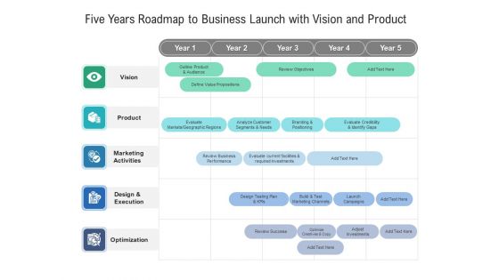 Five Years Roadmap To Business Launch With Vision And Product Sample