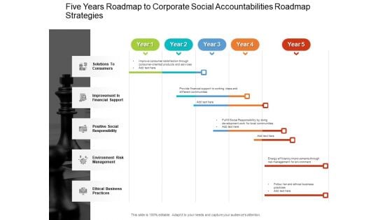 Five Years Roadmap To Corporate Social Accountabilities Roadmap Strategies Designs