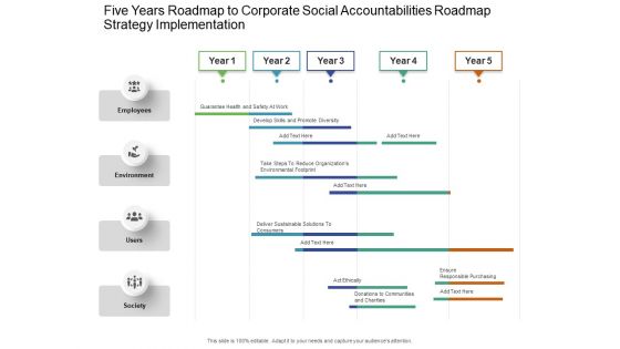 Five Years Roadmap To Corporate Social Accountabilities Roadmap Strategy Implementation Information Five Years Roadmap To Corporate Social Accountabilities Roadmap Strategy Implementation Information
