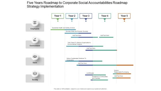 Five Years Roadmap To Corporate Social Accountabilities Roadmap Strategy Implementation Information