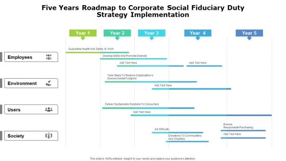 Five Years Roadmap To Corporate Social Fiduciary Duty Strategy Implementation Diagrams