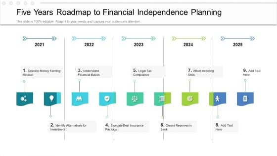 Five Years Roadmap To Financial Independence Planning Introduction