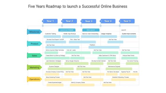 Five Years Roadmap To Launch A Successful Online Business Icons