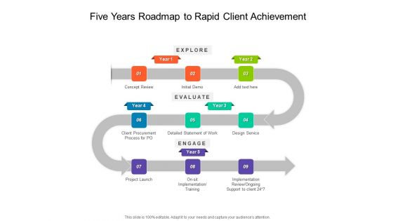 Five Years Roadmap To Rapid Client Achievement Diagrams