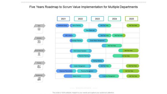 Five Years Roadmap To Scrum Value Implementation For Multiple Departments Formats