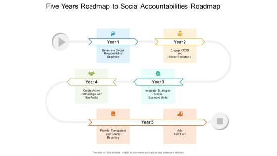 Five Years Roadmap To Social Accountabilities Roadmap Background