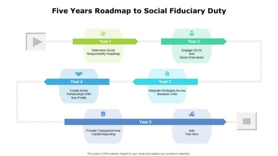 Five Years Roadmap To Social Fiduciary Duty Guidelines