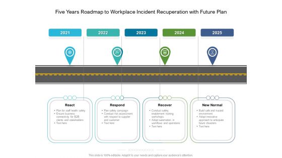 Five Years Roadmap To Workplace Incident Recuperation With Future Plan Infographics Five Years Roadmap To Workplace Incident Recuperation With Future Plan Infographics