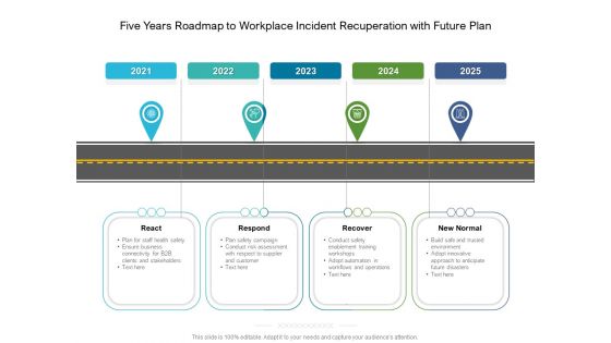 Five Years Roadmap To Workplace Incident Recuperation With Future Plan Infographics