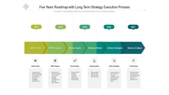 Five Years Roadmap With Long Term Strategy Execution Process Structure