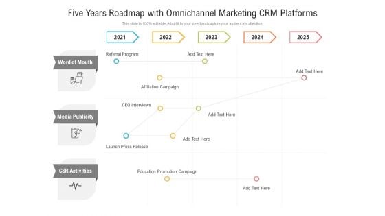 Five Years Roadmap With Omnichannel Marketing CRM Platforms Portrait Five Years Roadmap With Omnichannel Marketing CRM Platforms Portrait