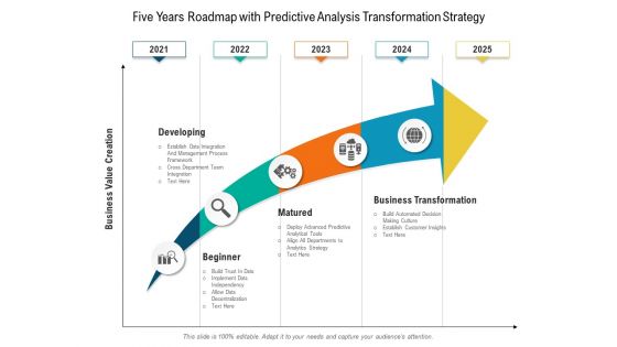 Five Years Roadmap With Predictive Analysis Transformation Strategy Formats
