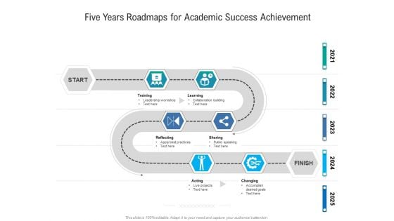 Five Years Roadmaps For Academic Success Achievement Microsoft