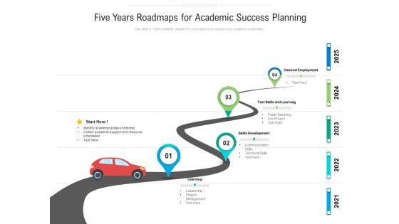 Five Years Roadmaps For Academic Success Planning Background