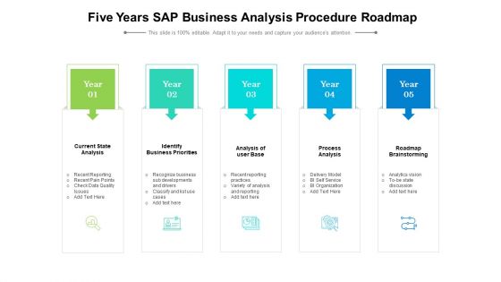 Five Years SAP Business Analysis Procedure Roadmap Inspiration